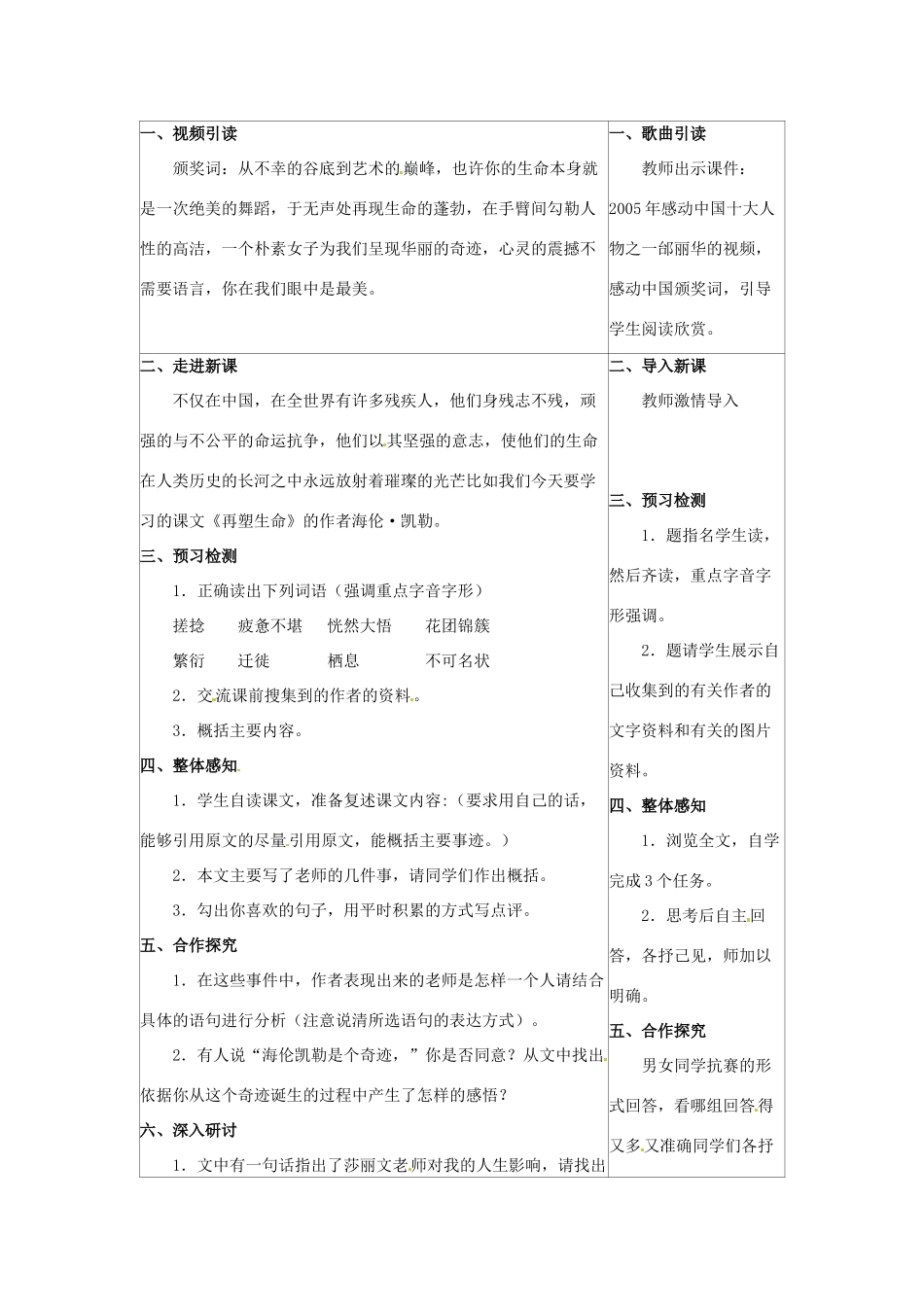 八年级语文下册 第2课《再塑生命的人》教案 冀教版-冀教版初中八年级下册语文教案_第2页