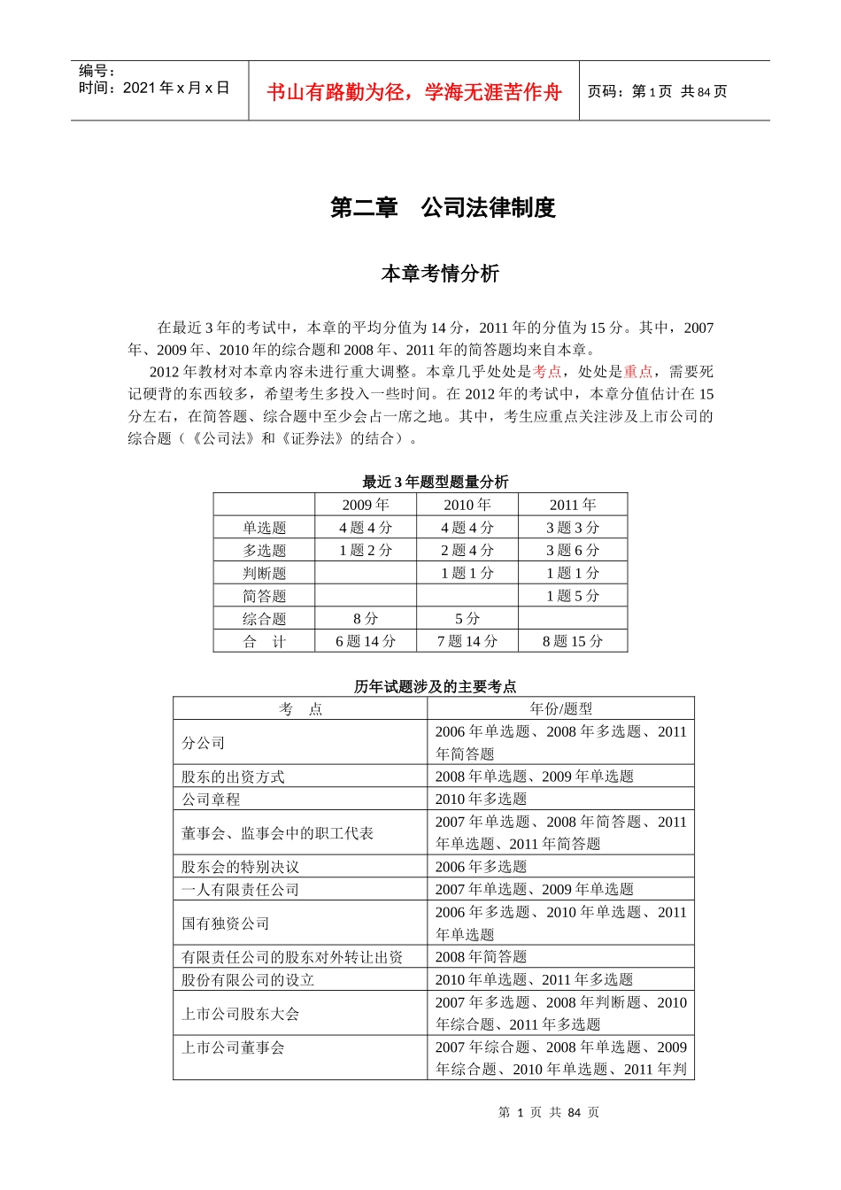 第二章公司法律制度(完整版)_第1页