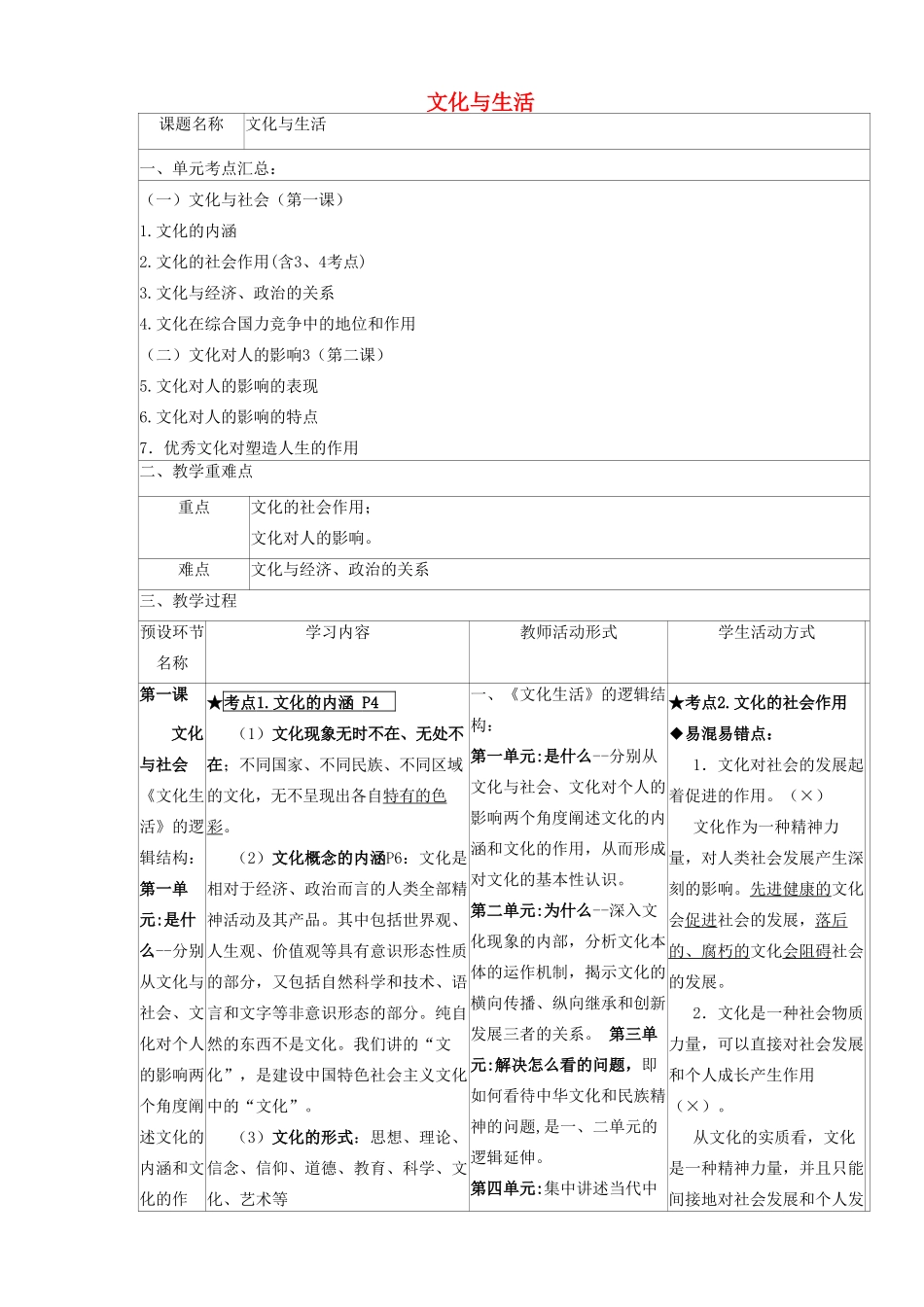 四川省宜宾市一中高三政治《文化与生活》教学设计-人教版高三全册政治教案_第1页