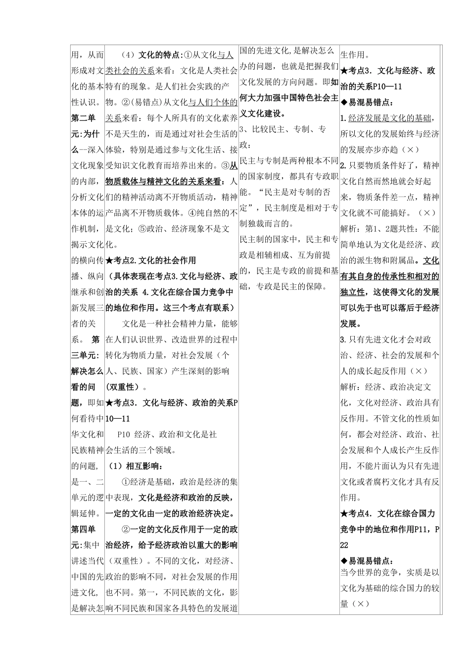 四川省宜宾市一中高三政治《文化与生活》教学设计-人教版高三全册政治教案_第2页