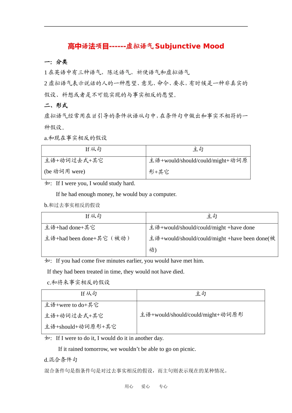 高中英语语法-虚拟语气教案人教版选修6_第1页
