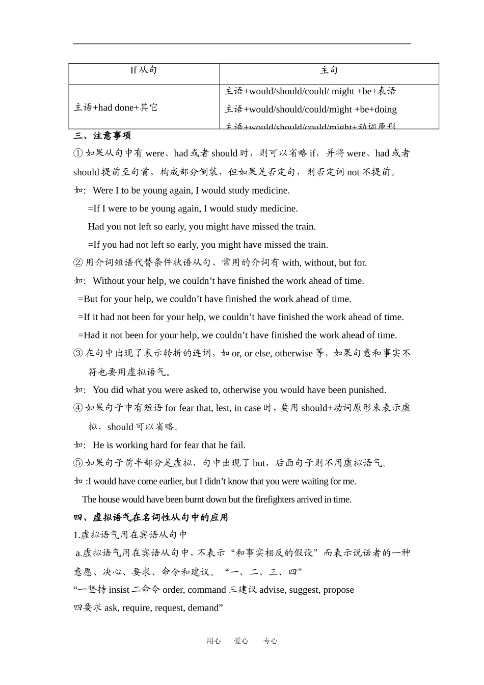 高中英语语法-虚拟语气教案人教版选修6_第2页