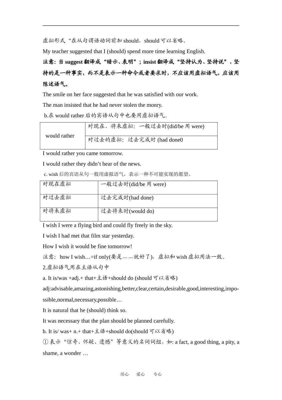 高中英语语法-虚拟语气教案人教版选修6_第3页