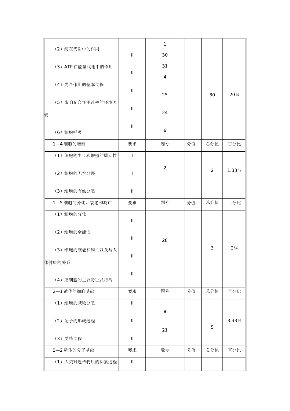 三校联考详细方案（蔡涛）_第3页