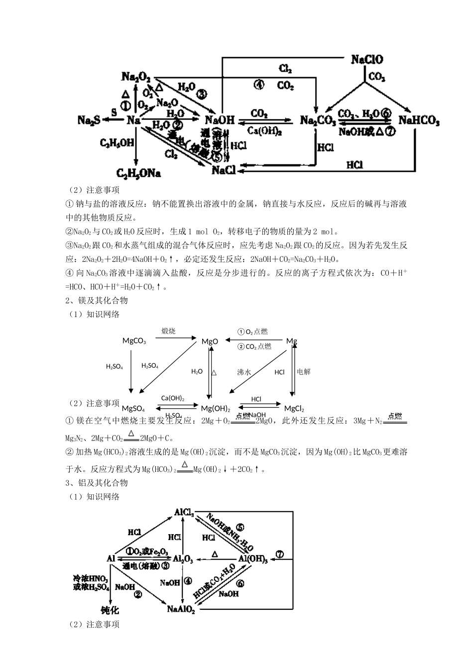 高考化学二轮复习 专题11 金属及其化合物（讲）（含解析）-人教版高三全册化学教案_第3页