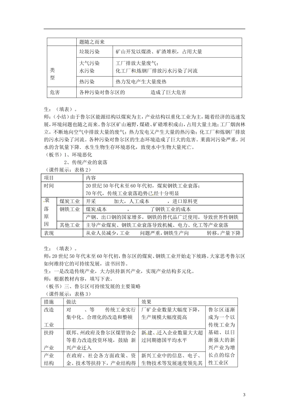 山东省冠县武训高级中学高中地理 第三单元 第二节 资源开发与区域可持续发展—以德国鲁尔区为例教案 新人教版必修3_第3页