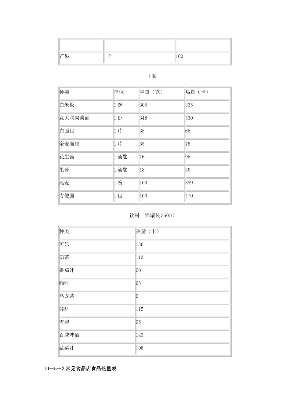 云南省祥云县禾甸中学七年级生物下册《10-5 人体能量的供给》（9课时）教案 苏教版_第3页