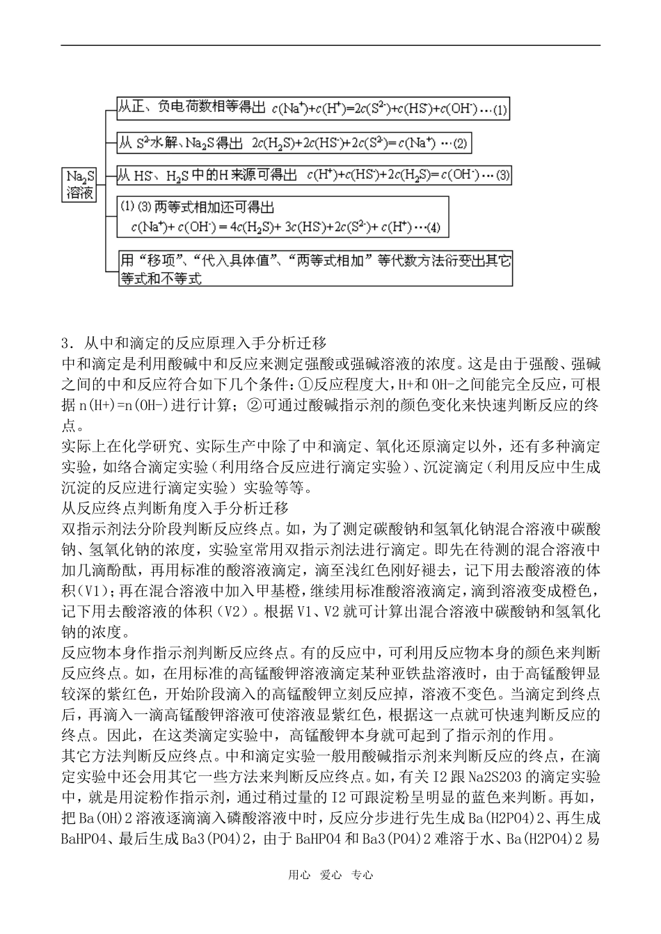 高三化学电离平衡1上科版_第2页