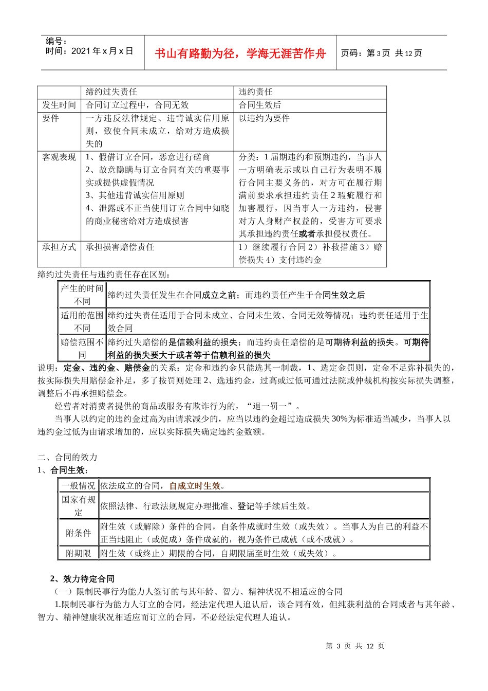 09合同法总则_第3页