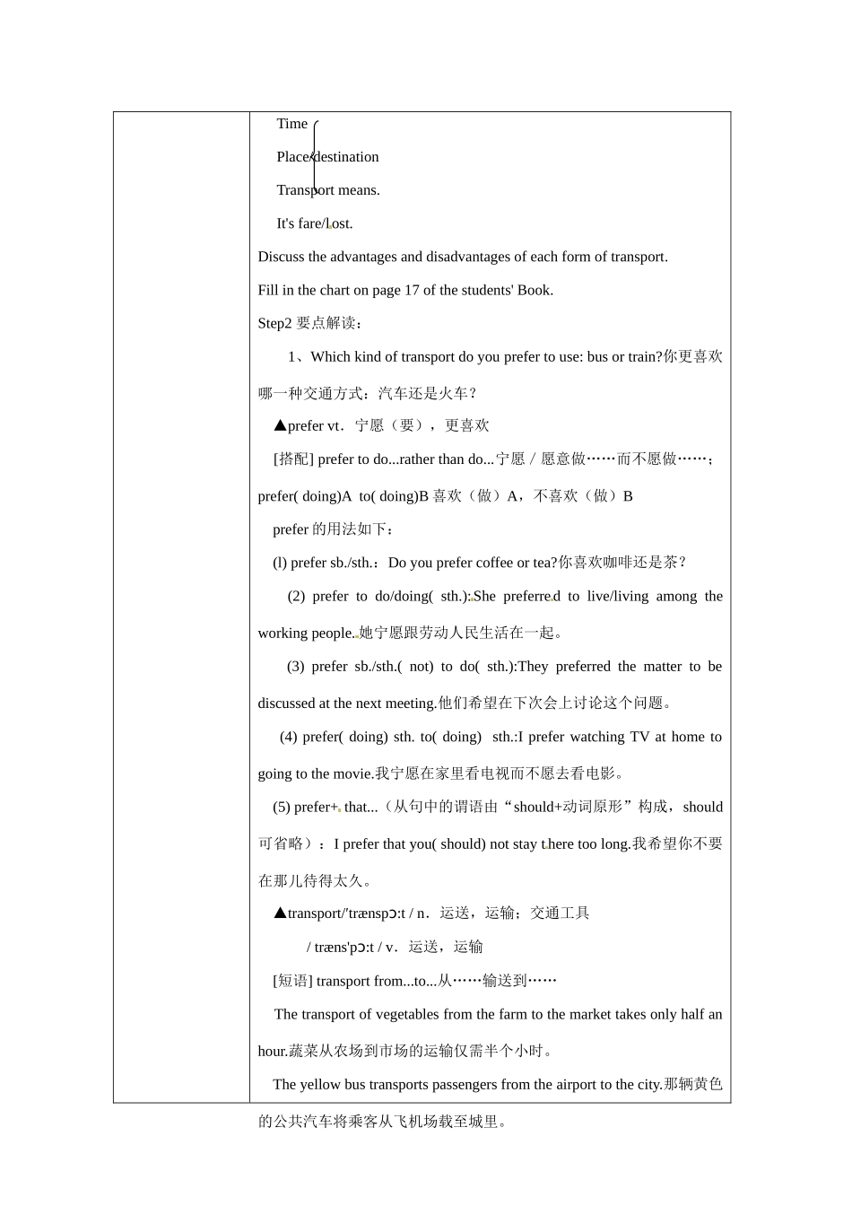 广东省德庆县孔子中学高中英语 Travel Journal  Warming up and Pre reading 课时教案1 新人教版必修1_第3页