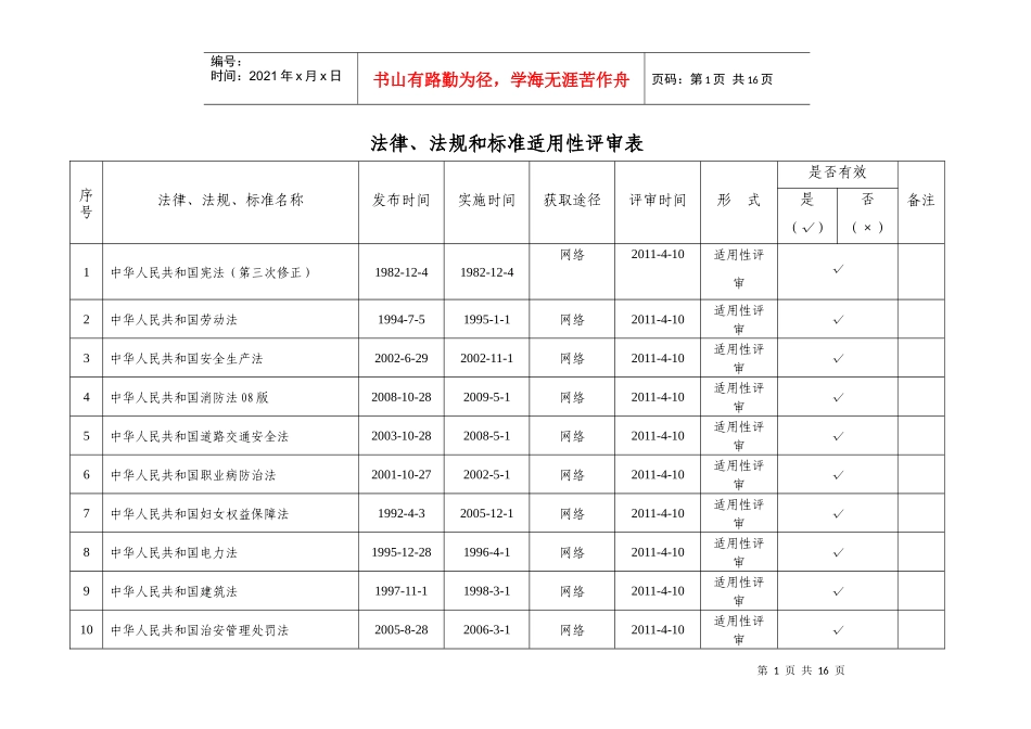 法律、法规和标准适用性评审表_第1页