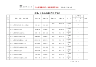 法律、法规和标准适用性评审表