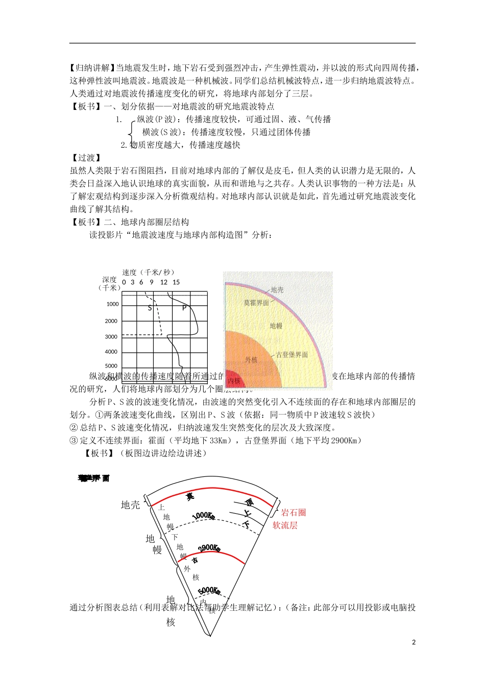 内蒙古赤峰二中高中地理 第一章第四节地球的圈层结构教案5 新人教版必修1_第2页