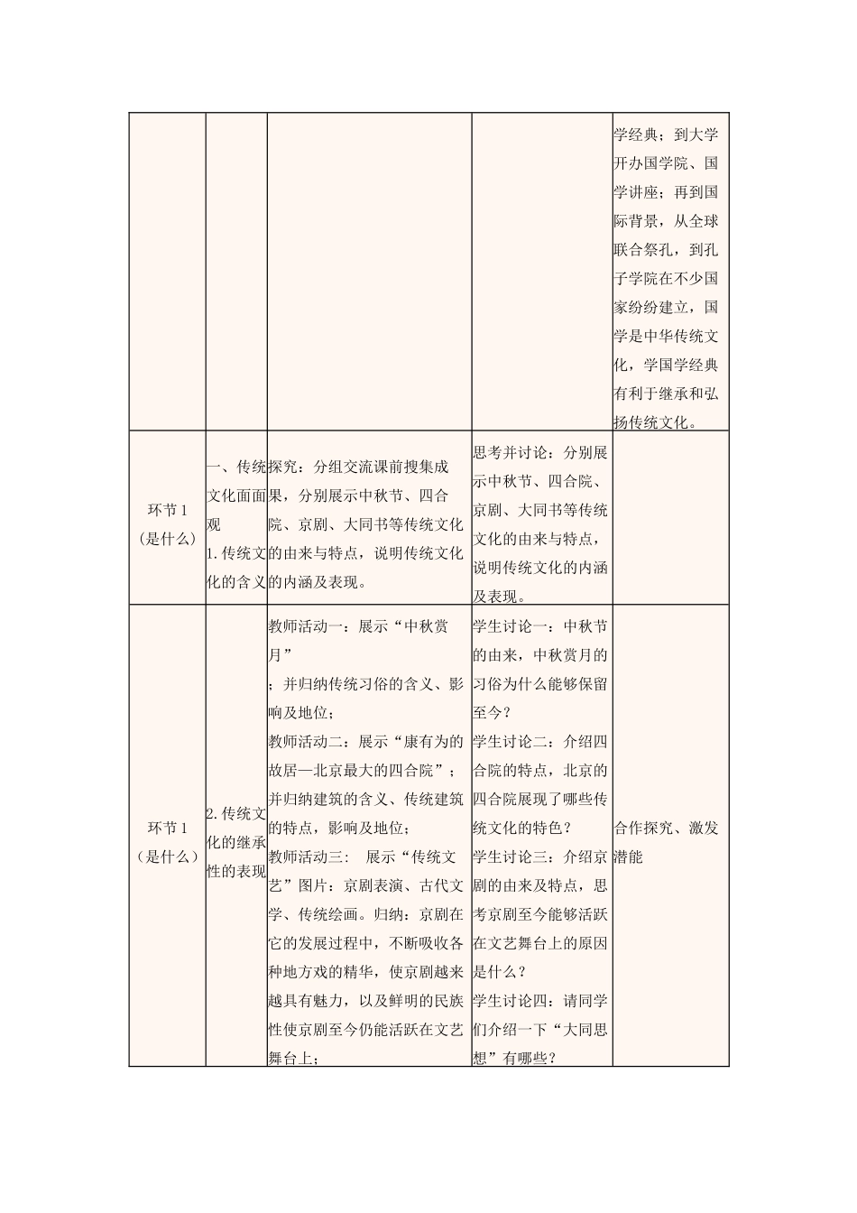 高中政治上学期第4周 传统文化的继承教学设计1-人教版高中全册政治教案_第2页