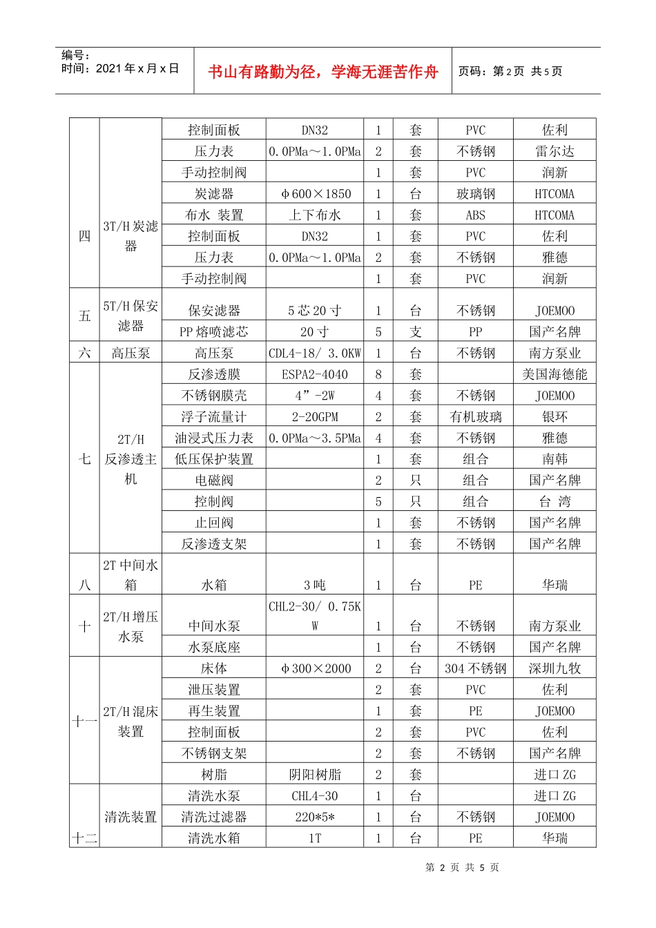 2T超纯水合同1_第2页