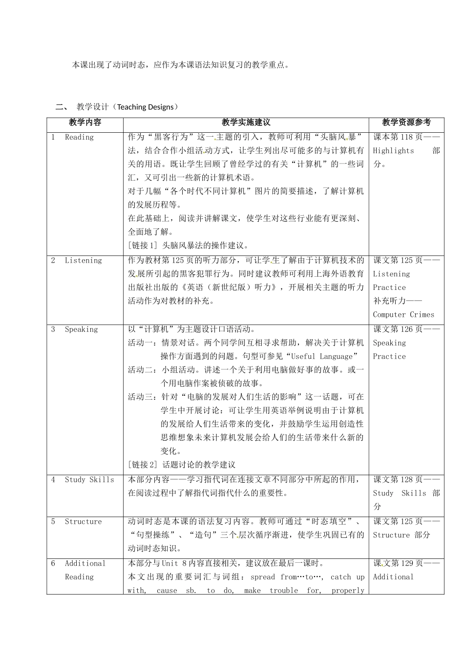 高中英语《Unit8 Hacking》教案 上海新世纪版必修1-上海新世纪版高一必修1英语教案_第2页
