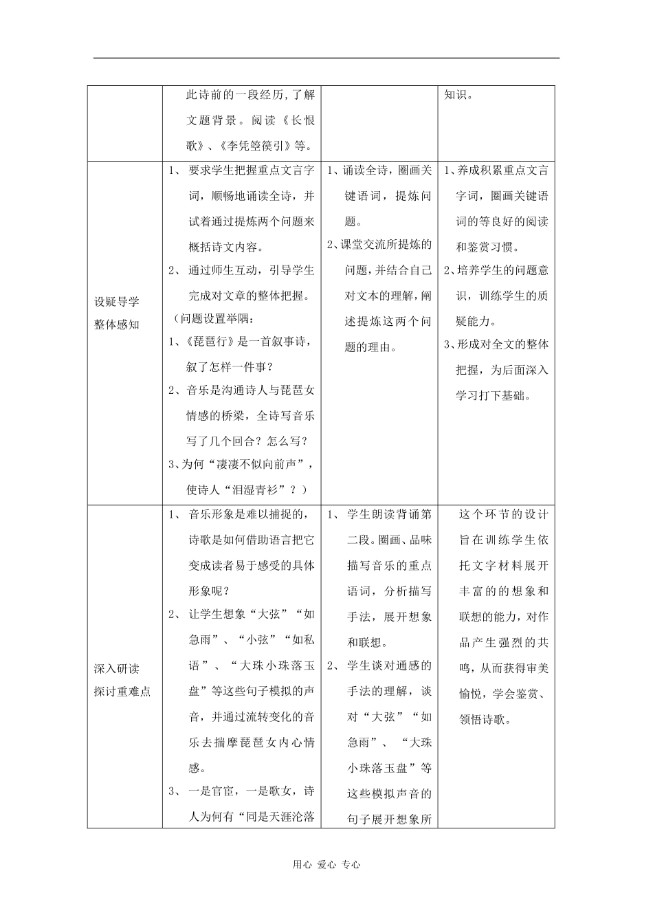 高三语文：6.22《琵琶行》教案（沪教版第六册）_第2页