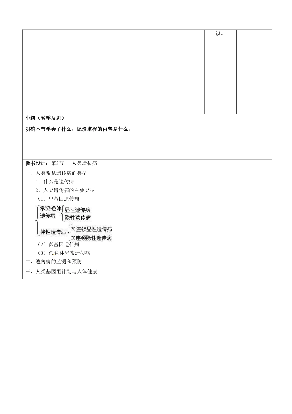山东省郯城县第三初级中学高三生物上册《人类遗传病》教案 新人教版_第3页