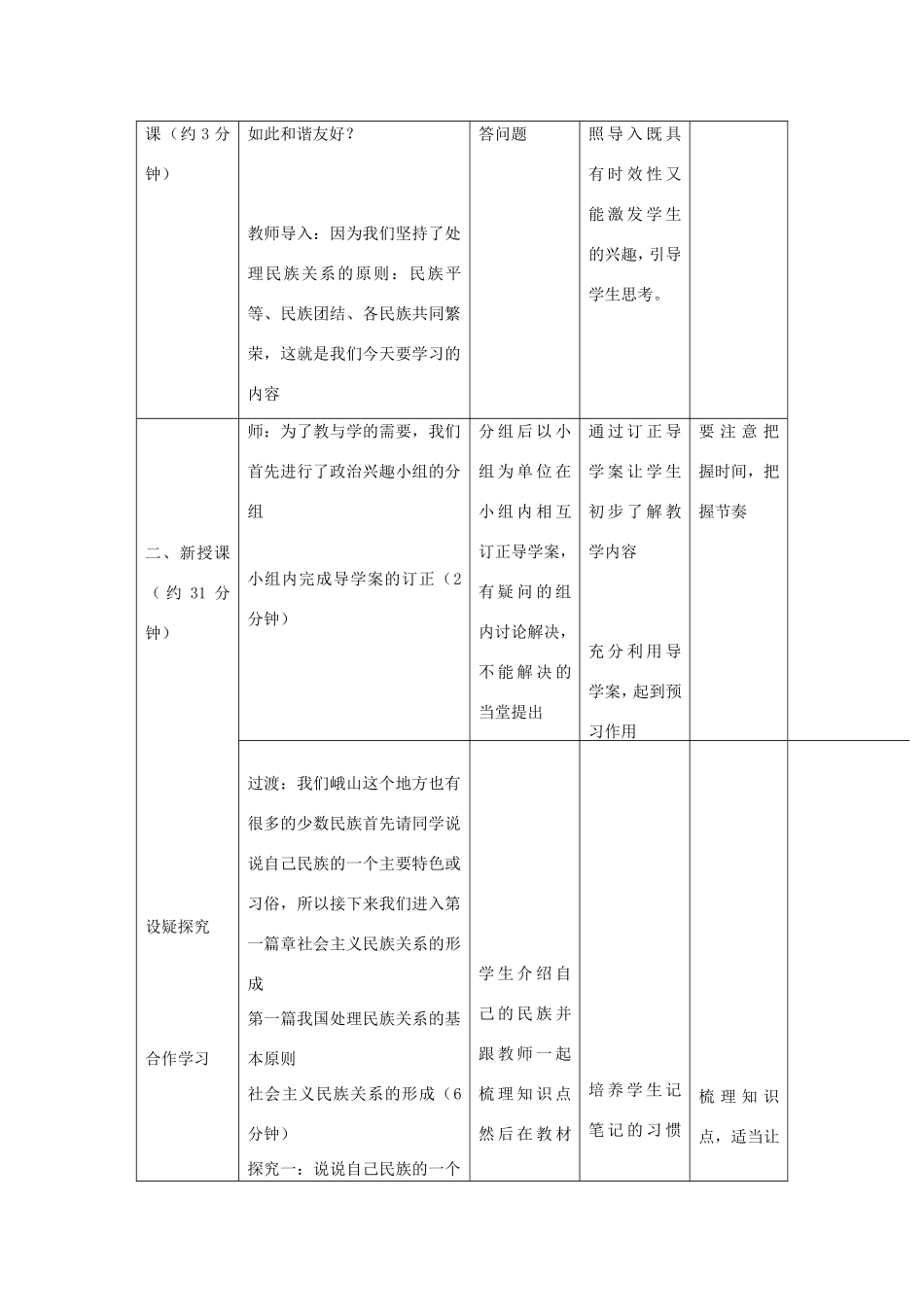 高中政治 第三单元 发展社会主义民主政治 第八课 民族区域自治制度和宗教工作基本方针 1 处理民族关系的原则：平等、团结、共同繁荣教案1 新人教版必修2-新人教版高一必修2政治教案_第2页