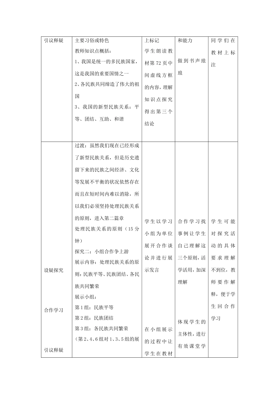 高中政治 第三单元 发展社会主义民主政治 第八课 民族区域自治制度和宗教工作基本方针 1 处理民族关系的原则：平等、团结、共同繁荣教案1 新人教版必修2-新人教版高一必修2政治教案_第3页