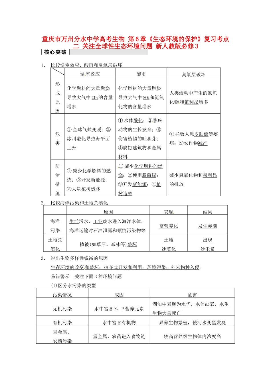 重庆市万州分水中学高考生物 第6章《生态环境的保护》复习考点二 关注全球性生态环境问题 新人教版必修3_第1页