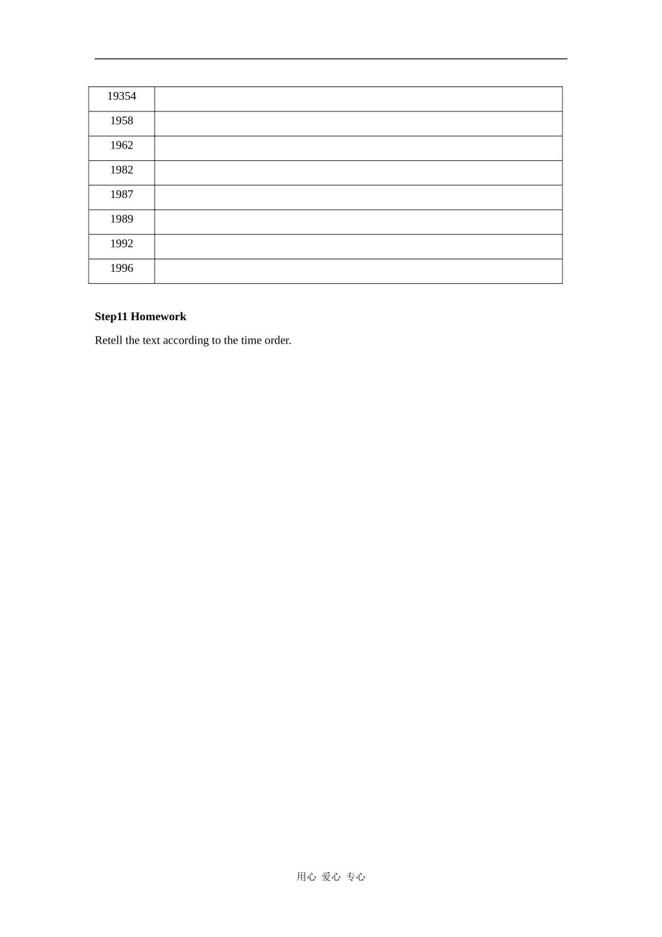 高中英语：Unit 1《Living with technology》教案-Reading（牛津译林版选修7）_第3页