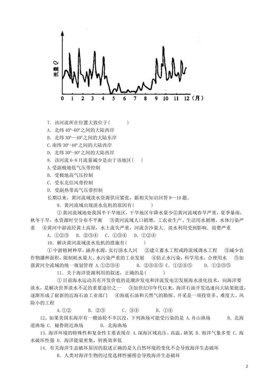 山西省运城市康杰中学高中地理 6.2 海洋环境与陆地水资源同步练习2 新人教版选修2_第2页