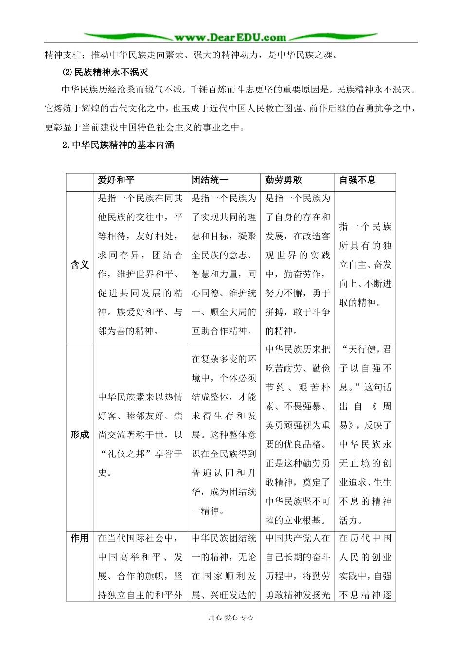 新人教版高中政治必修3弘扬和培育民族精神_第3页