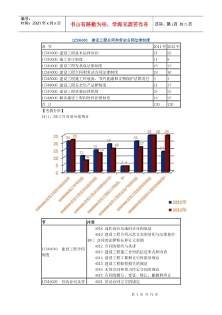 1Z304000建设工程合同和劳动合同法律制度