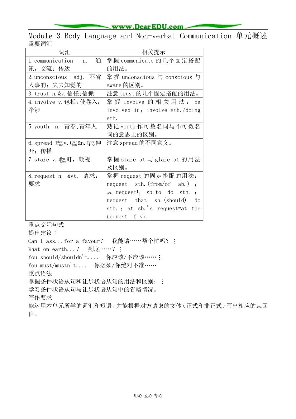 外研版英语必修4 Module3 Body Language and Non-verbal Communication 单元概述_第1页