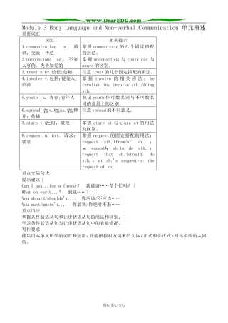 外研版英语必修4 Module3 Body Language and Non-verbal Communication 单元概述