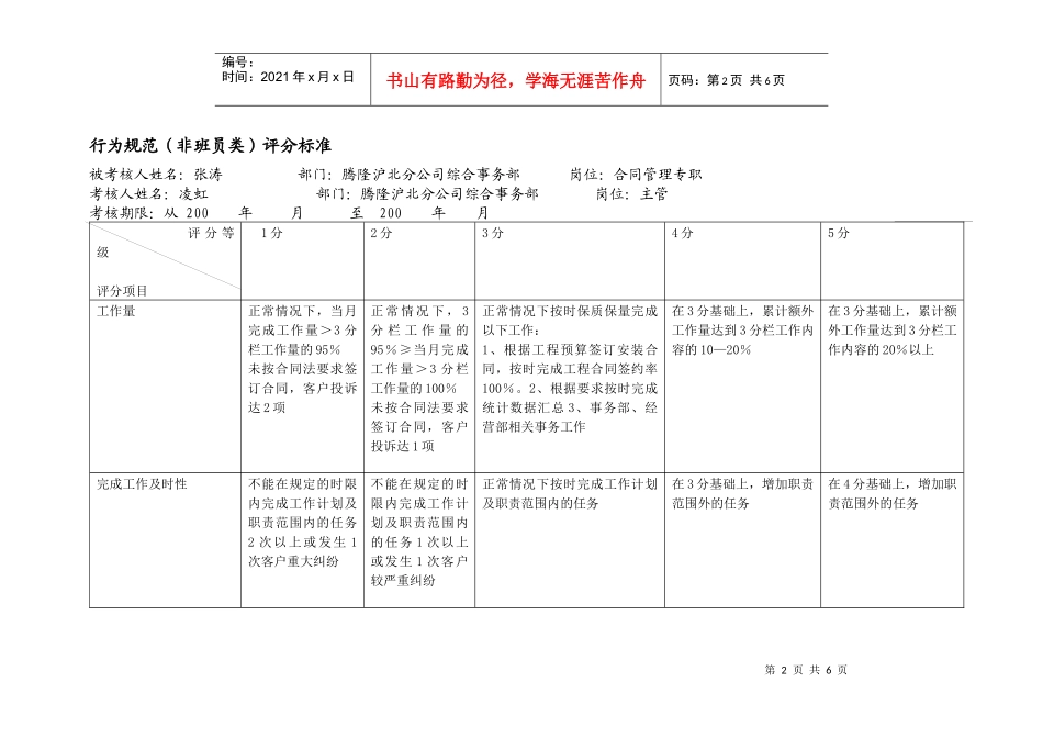 上海市电力公司市区供电公司合同管理专职行为规范考评表_第2页