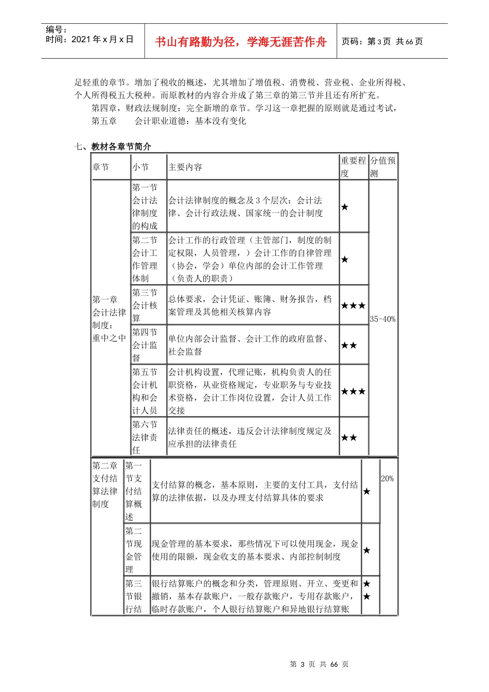 财经法规第一章讲义_第3页