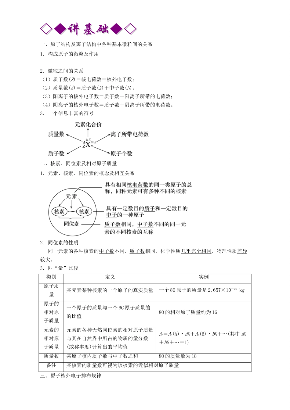 高考化学二轮复习 专题06 物质结构与元素周期律（讲）（含解析）-人教版高三全册化学教案_第3页