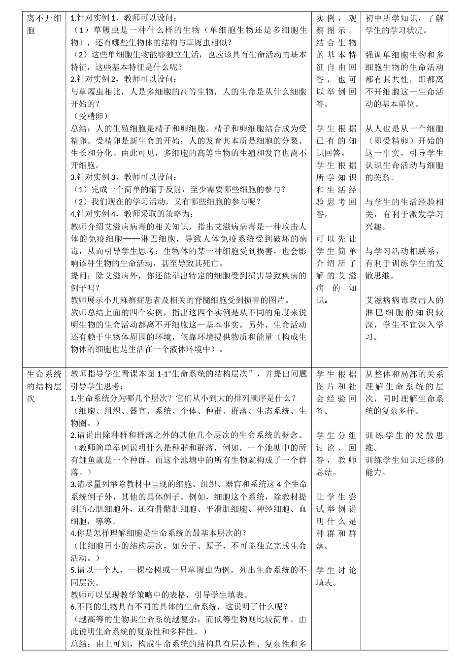 新课标高三分子与细胞教案大全_第2页