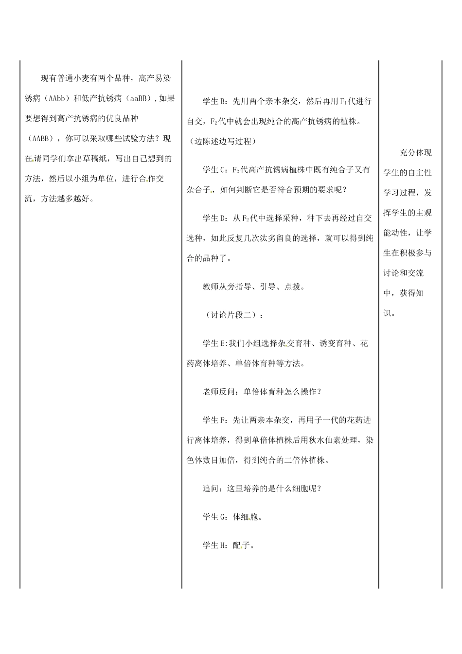 云南省德宏州梁河县一中高中生物《61 杂交育种与诱变育种》教案 新人教版必修2_第3页