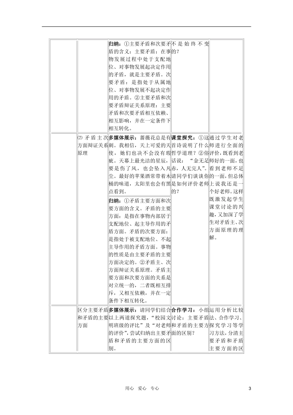 高中政治 3.9.2用对立统一的观点看问题教案 新人教必修4_第3页