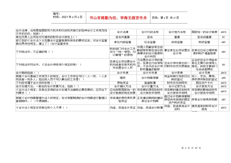 会计上岗证题库 法规多选_第2页