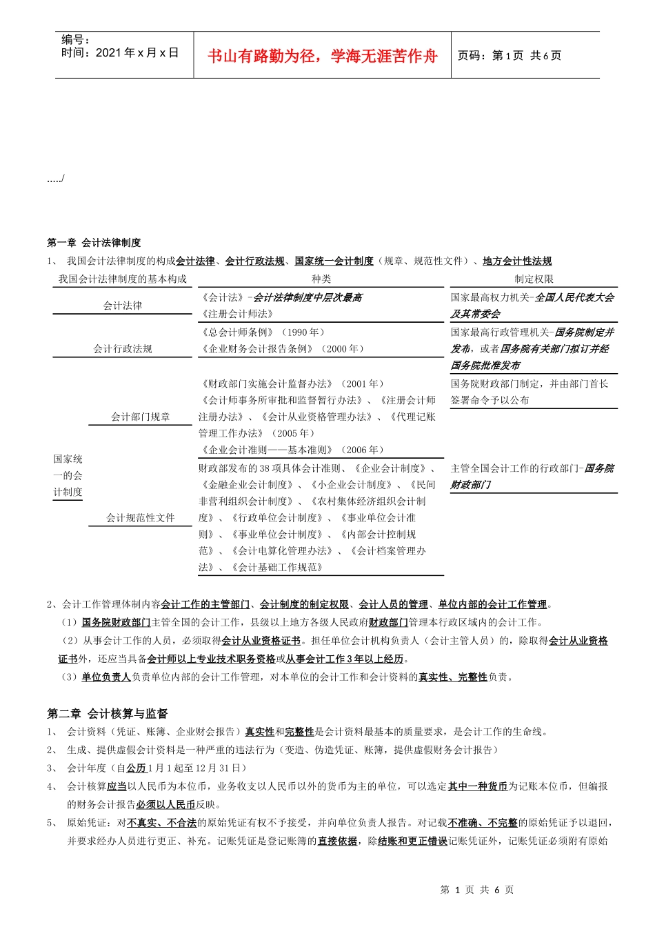 会计法律制度、会计核算与监督_第1页
