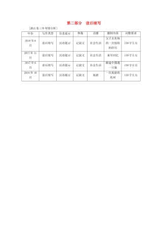 山东省新高考英语大二轮总复习 第四板块 写作 第二部分 读后续写教案-人教版高三全册英语教案