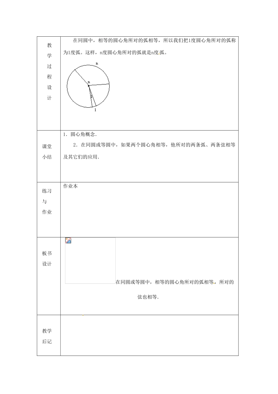 浙江省绍兴县杨汛桥镇中学九年级数学上册 3.3《圆心角（1）》教案 浙教版_第2页