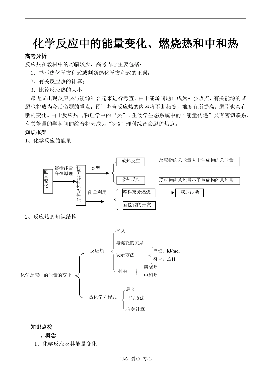 高一化学化学反应中的能量变化、燃烧热和中和热_第1页