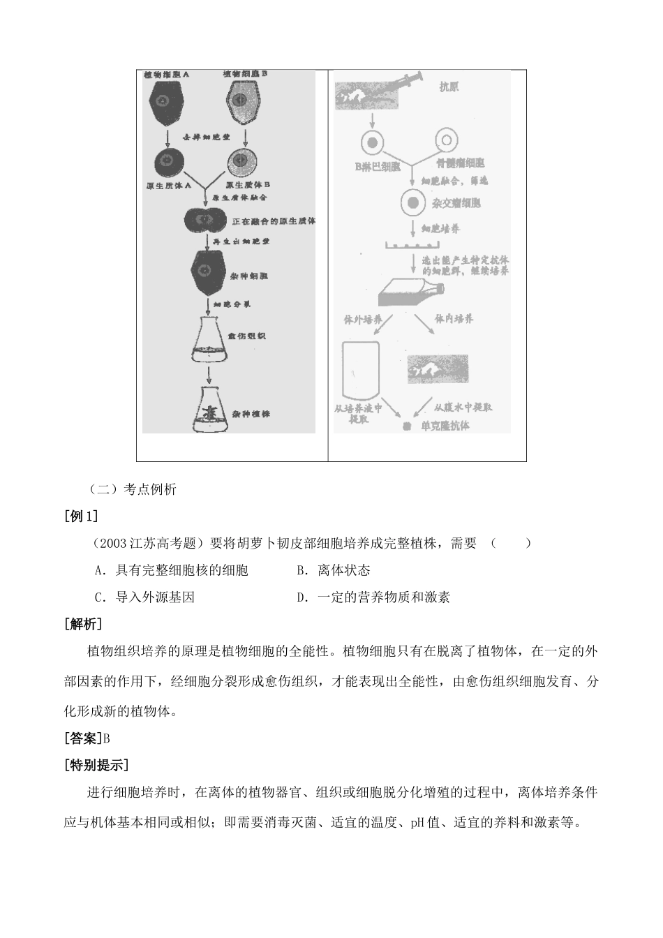 人教版高中生物选修细胞工程_第2页