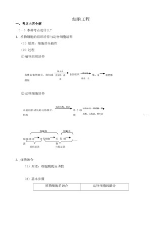 人教版高中生物选修细胞工程