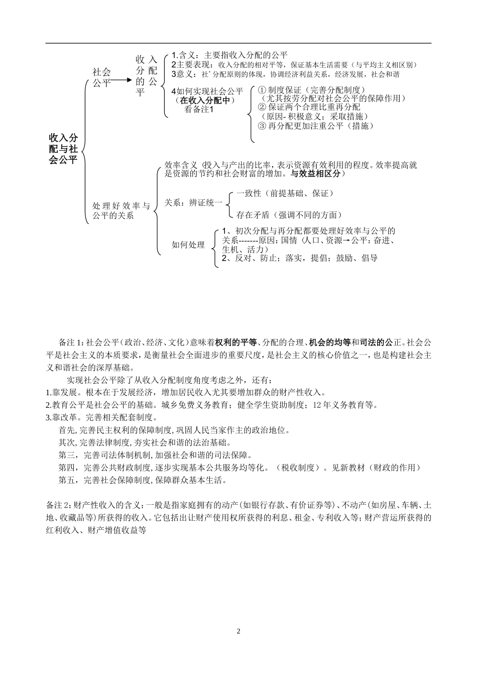 高中政治《经济生活》第三单元（结构框架总结）_第2页
