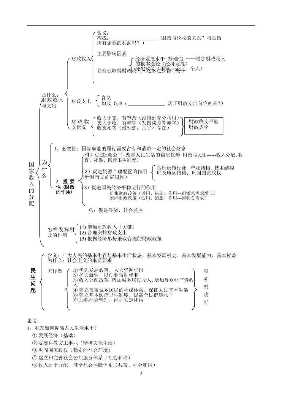 高中政治《经济生活》第三单元（结构框架总结）_第3页