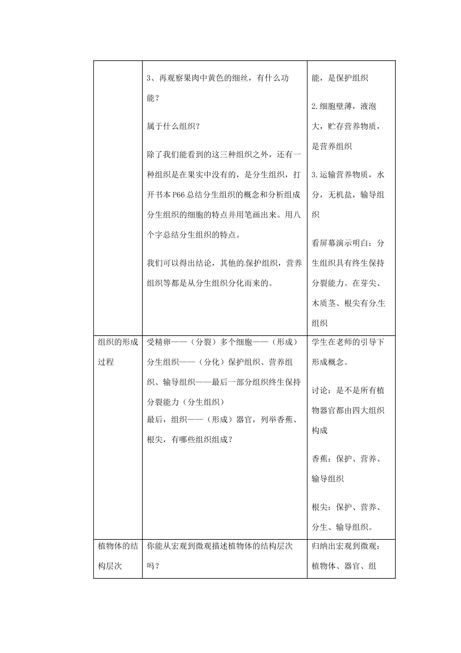 重庆市开县德阳初级中学七年级生物上册《2.2.3 动植物体的结构层次》教案 苏教版_第3页