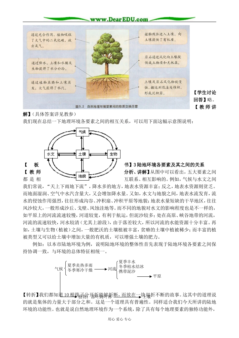 新人教版高中地理必修1自然地理环境的整体性_第3页