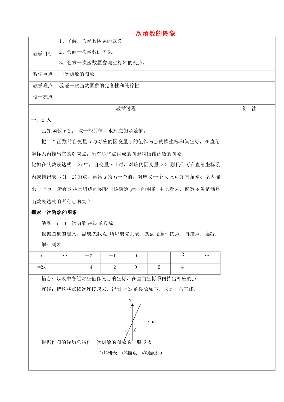 浙江省余姚市小曹娥镇初级中学八年级数学上册 5.4 一次函数的图象教案（1）（新版）浙教版_第1页