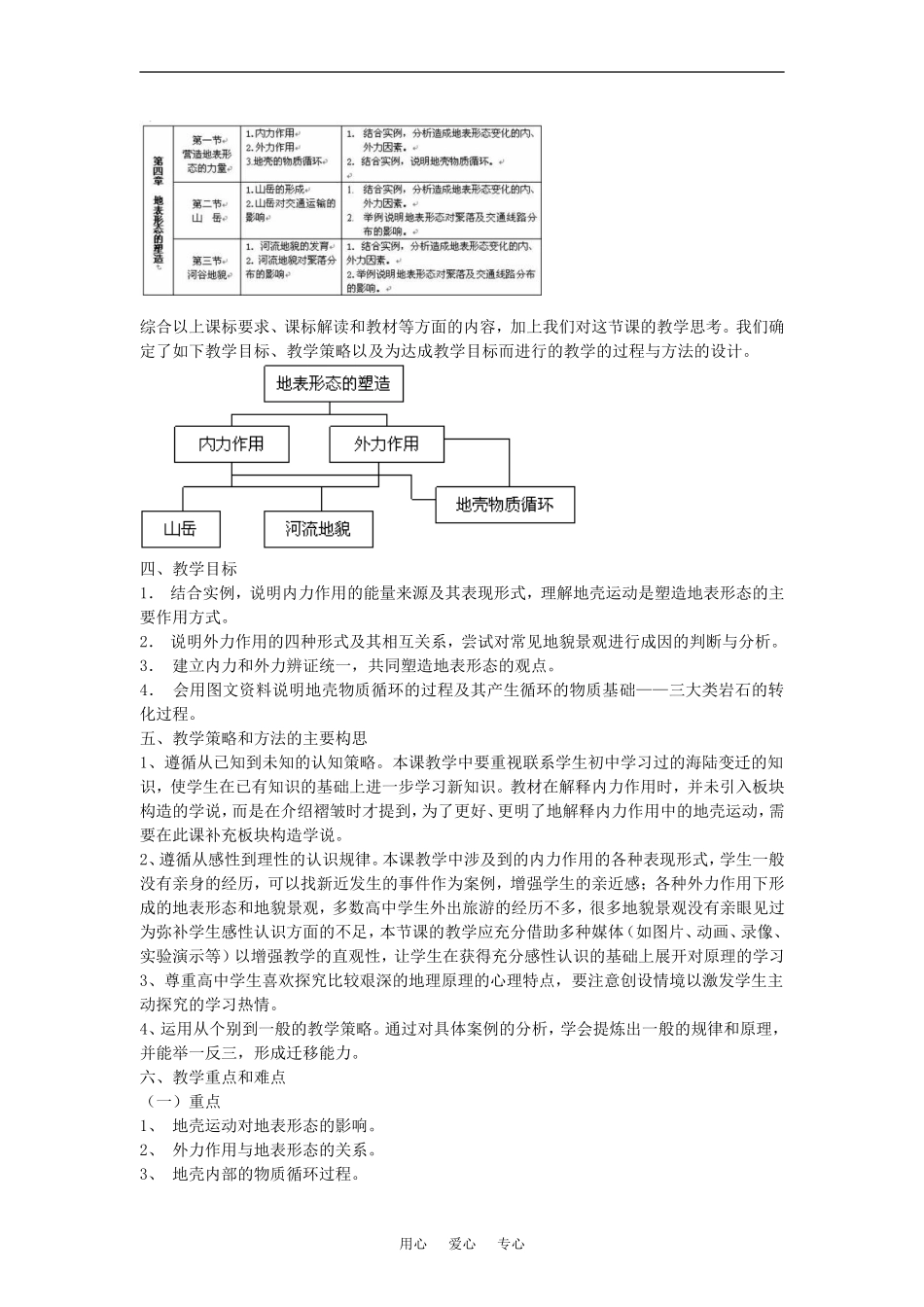教案4-1  营造地表形态的力量_第2页